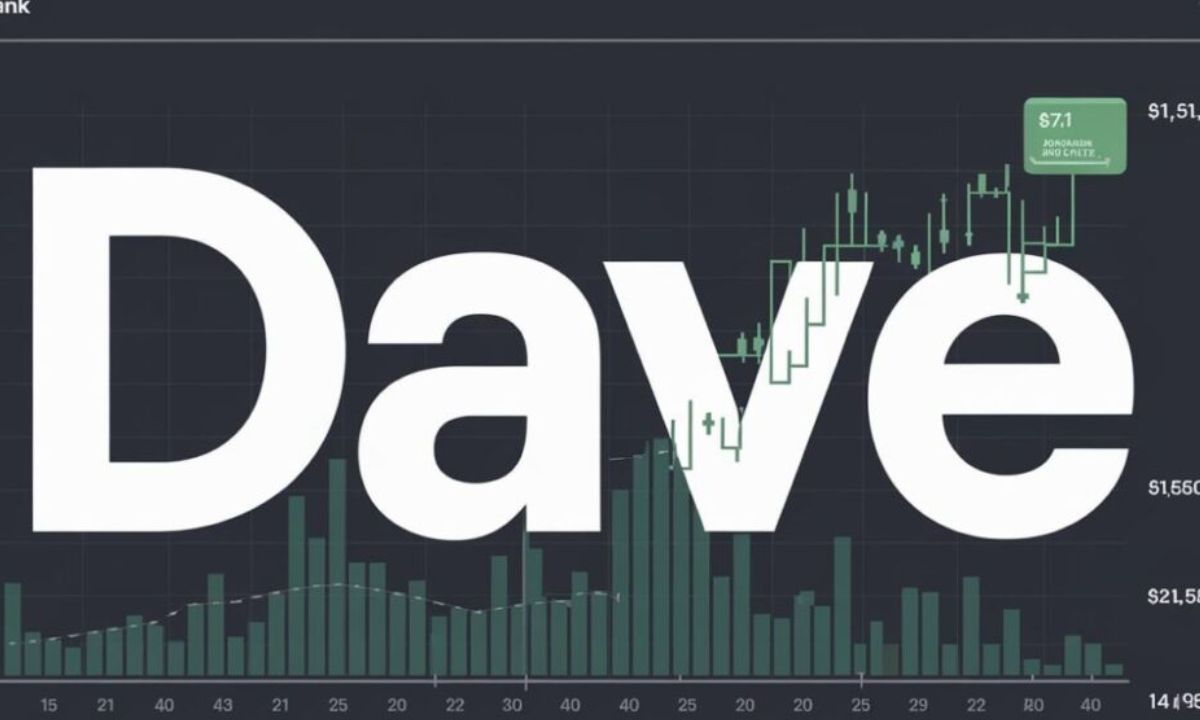 The Neobank Dave 71M FTX Venturespaula Pereiracointelegraph Analysis you do not know before