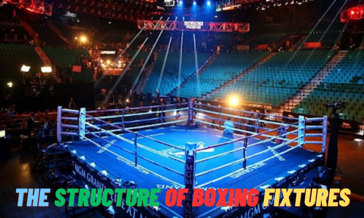 The Structure of Boxing Fixtures