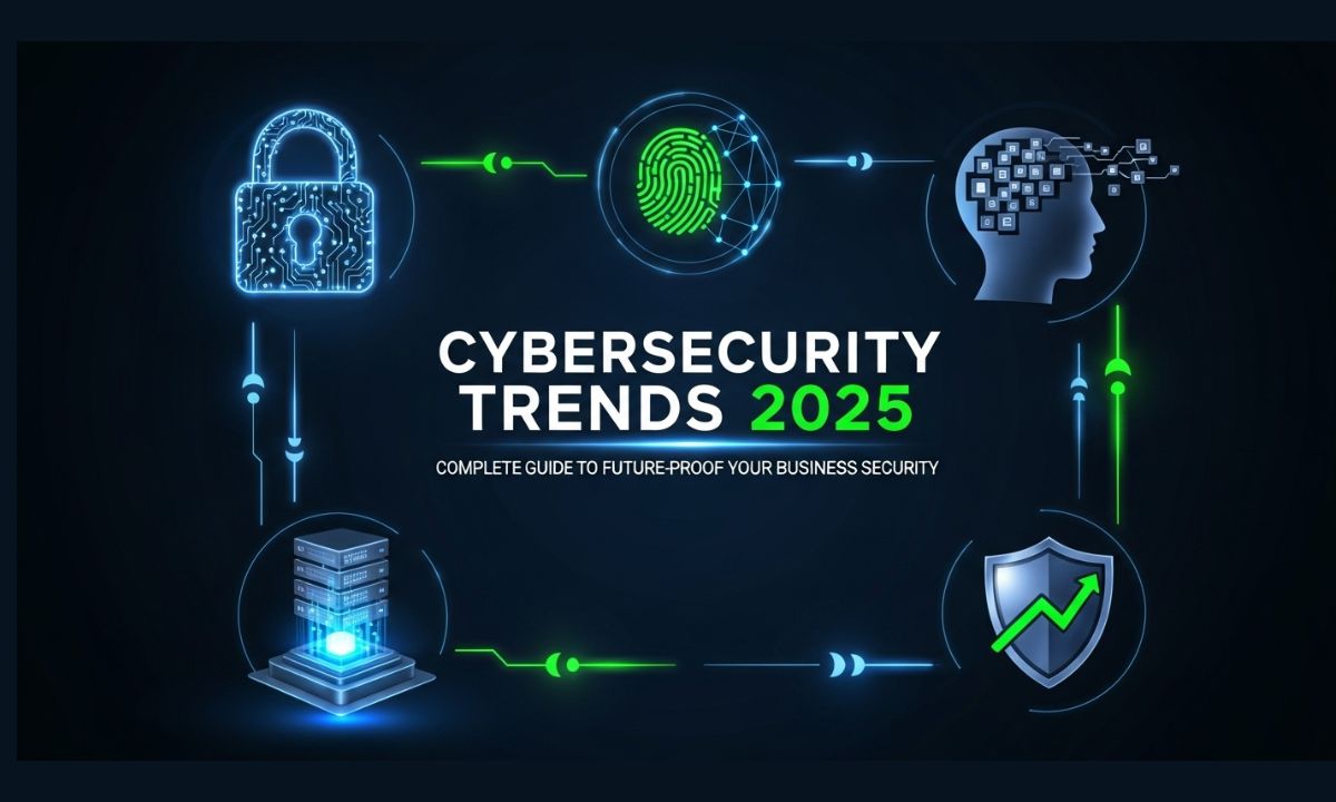 Cybersecurity Trends 2025: Complete Guide to Future-Proof Your Business Security